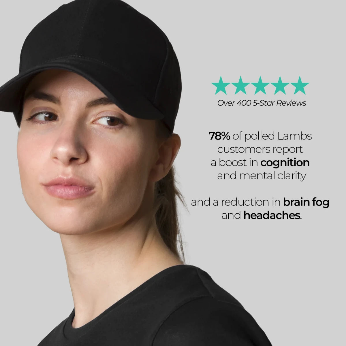 Lambs Faraday™ Cap